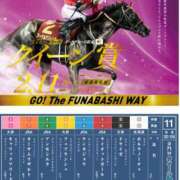 ヒメ日記 2025/06/05 12:26 投稿 本上 松戸おかあさん