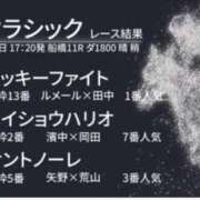 ヒメ日記 2025/11/03 18:15 投稿 本上 松戸おかあさん