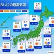 ヒメ日記 2025/11/18 09:05 投稿 本上 松戸おかあさん