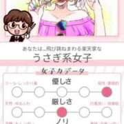 ヒメ日記 2025/11/24 20:28 投稿 本上 松戸おかあさん