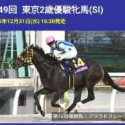 ヒメ日記 2025/12/31 13:05 投稿 本上 松戸おかあさん