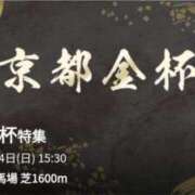 ヒメ日記 2026/01/03 15:15 投稿 本上 松戸おかあさん