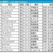 ヒメ日記 2026/01/31 16:24 投稿 本上 松戸おかあさん