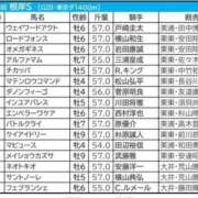 ヒメ日記 2026/01/31 16:25 投稿 本上 松戸おかあさん