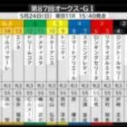 ヒメ日記 2026/05/21 16:26 投稿 本上 松戸おかあさん