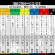ヒメ日記 2026/05/21 16:35 投稿 本上 松戸おかあさん