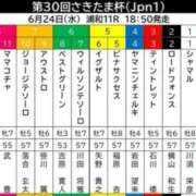 ヒメ日記 2026/06/24 11:45 投稿 本上 松戸おかあさん