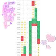 ヒメ日記 2025/08/12 14:22 投稿 にこ ごほうびSPA 大阪店