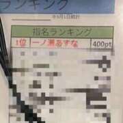 ヒメ日記 2025/09/26 22:11 投稿 一ノ瀬あすなエグゼクティブ -NEO-皇帝別館（中央街）