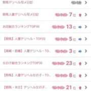 ヒメ日記 2025/09/26 07:48 投稿 える 熟女の風俗最終章 高崎店