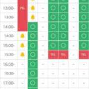 ヒメ日記 2025/05/30 11:50 投稿 矢口 BBW横浜店