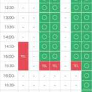 ヒメ日記 2025/11/29 14:38 投稿 矢口 BBW横浜店