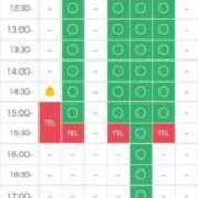 ヒメ日記 2025/12/01 14:53 投稿 矢口 BBW横浜店