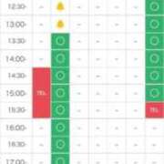 ヒメ日記 2025/12/17 14:43 投稿 矢口 BBW横浜店