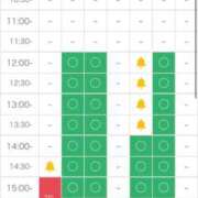 ヒメ日記 2026/01/08 14:35 投稿 矢口 BBW横浜店