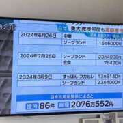 ヒメ日記 2026/01/29 12:45 投稿 たまき 奥鉄オクテツ奈良