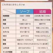 ヒメ日記 2025/09/12 20:20 投稿 たまき 奥鉄オクテツ兵庫