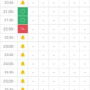 ヒメ日記 2025/12/03 14:48 投稿 美蝶　うか OL精薬