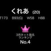 ヒメ日記 2025/04/01 12:29 投稿 くれあ G-STAGE