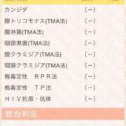 ヒメ日記 2025/05/09 16:30 投稿 心花(ここな) グランドオペラ福岡