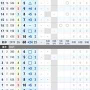 ヒメ日記 2026/03/20 18:39 投稿 みこと G-STAGE