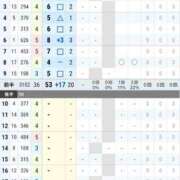 ヒメ日記 2026/03/30 12:49 投稿 みこと G-STAGE