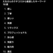 ヒメ日記 2025/03/19 17:30 投稿 【えな】業界未経験のドエロ美女 コーチと私と、ビート板･･･
