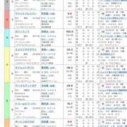 ヒメ日記 2025/06/13 23:39 投稿 アユ 尼妻（あまづま）