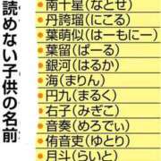 ヒメ日記 2026/01/30 20:04 投稿 さわ 性腺熟女100％鶯谷（デリヘル市場）