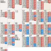 ヒメ日記 2025/06/07 18:51 投稿 もえ Versailles