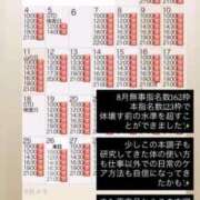 ヒメ日記 2025/08/26 14:01 投稿 もえ Versailles