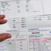 ヒメ日記 2025/02/05 07:39 投稿 早見みずき セクシーキャット 神田店