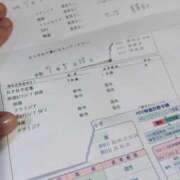 ヒメ日記 2025/06/04 08:22 投稿 早見みずき セクシーキャット 神田店