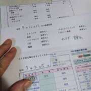 ヒメ日記 2025/12/21 09:32 投稿 早見みずき セクシーキャット 神田店