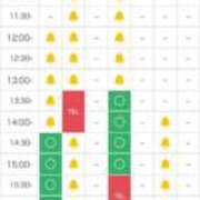 ヒメ日記 2025/06/06 12:17 投稿 ねね 横浜回春性感マッサージ倶楽部