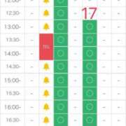 ヒメ日記 2025/08/13 14:25 投稿 らん しゃんぜりぜ