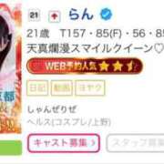 ヒメ日記 2025/11/28 13:28 投稿 らん しゃんぜりぜ