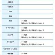 ヒメ日記 2025/11/07 10:39 投稿 すみれ 大宮おかあさん