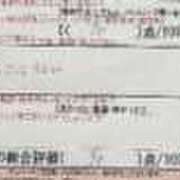 ヒメ日記 2025/01/02 12:17 投稿 加藤　ありさ スタイリッシュ秘書