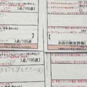 ヒメ日記 2025/01/13 13:21 投稿 加藤　ありさ スタイリッシュ秘書