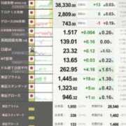 ヒメ日記 2025/05/29 13:48 投稿 結麻（ゆま） PLUS十三店