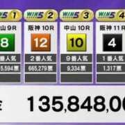 ヒメ日記 2026/09/21 11:00 投稿 かなで コルドンブルー