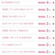 ヒメ日記 2025/01/04 18:02 投稿 一色 ひとみ コンフォート