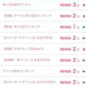 ヒメ日記 2025/01/12 18:29 投稿 一色 ひとみ コンフォート