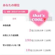 ヒメ日記 2025/02/25 12:56 投稿 るる 千葉人妻セレブリティ（ユメオト）