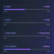 ヒメ日記 2025/12/03 23:30 投稿 ヨル 千葉美女革命