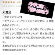 ヒメ日記 2025/05/29 18:05 投稿 みなみ 浜松ハンパじゃない学園
