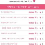 ヒメ日記 2026/04/28 18:23 投稿 詩織(しおり) 高知デリヘル倶楽部 人妻熟女専門店