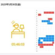 ヒメ日記 2025/05/30 22:36 投稿 すずか【新人割引期間中】 クリスタル