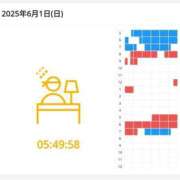 ヒメ日記 2025/06/01 20:36 投稿 すずか【新人割引期間中】 クリスタル